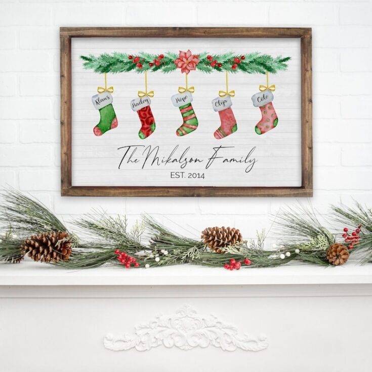 Christmas Family Name Sign